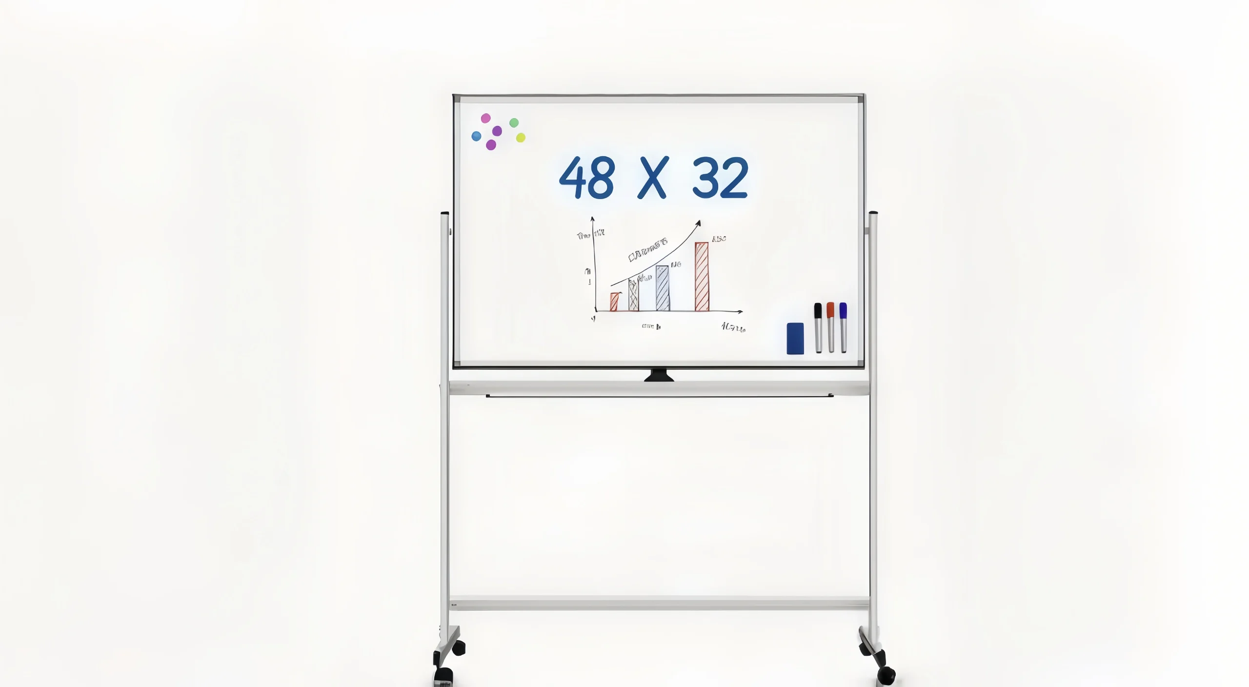 Rolling white board with a 48 x 32 inch surface displaying colorful graphs and markers