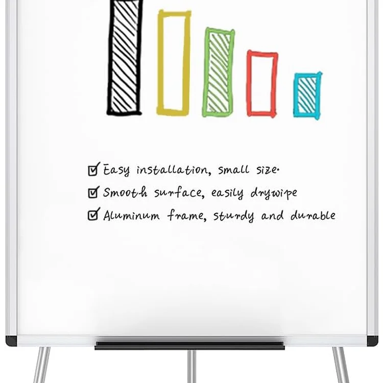 Rolling white board with colorful marker drawings and installation features listed