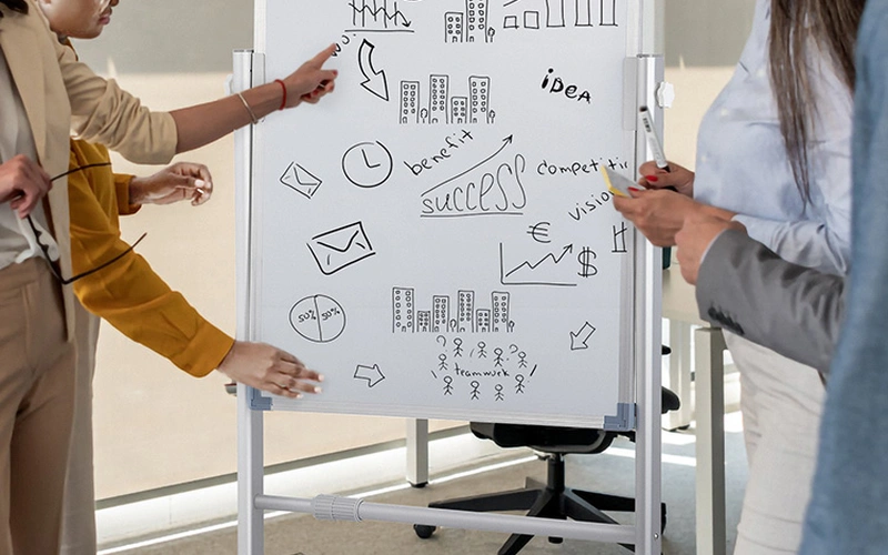 magnetic-rolling-whiteboard-with-360°-rotation