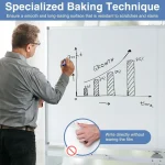 Man presenting a growth chart on a rolling white board during a business meeting